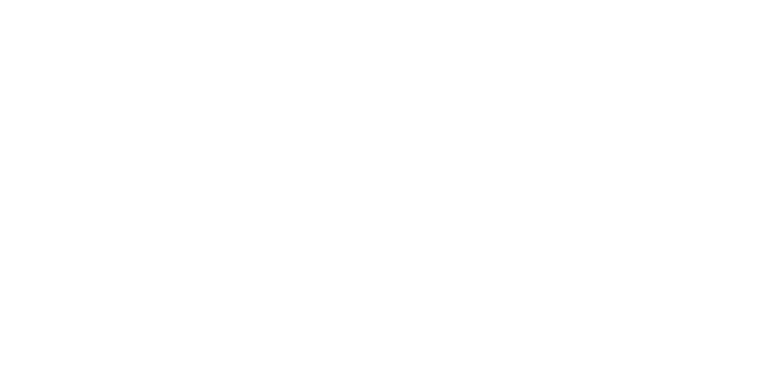 Forever Florals
